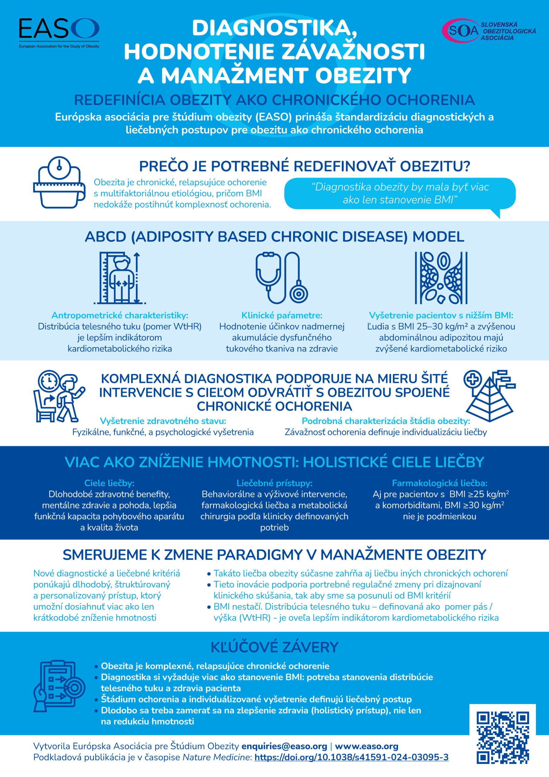 Diagnostika, hodnotenie závažnosti a manažment obezity EASO 2025